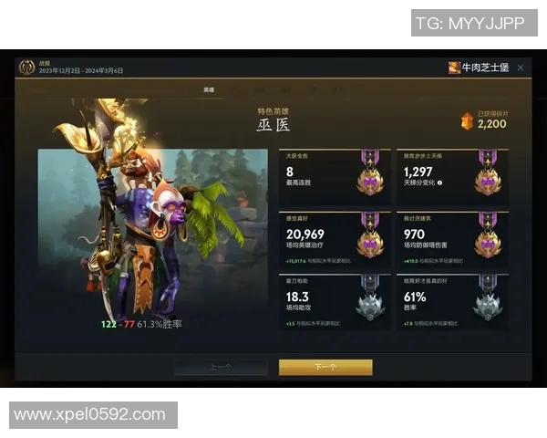 刘娜独家分享DOTA2游戏心得与技巧助你提升实力的全方位指南