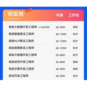 长江中游都会群省会都会第十届谈判会共下“一盘棋” 万兴科技高薪雇用同绘“兴蓝图”